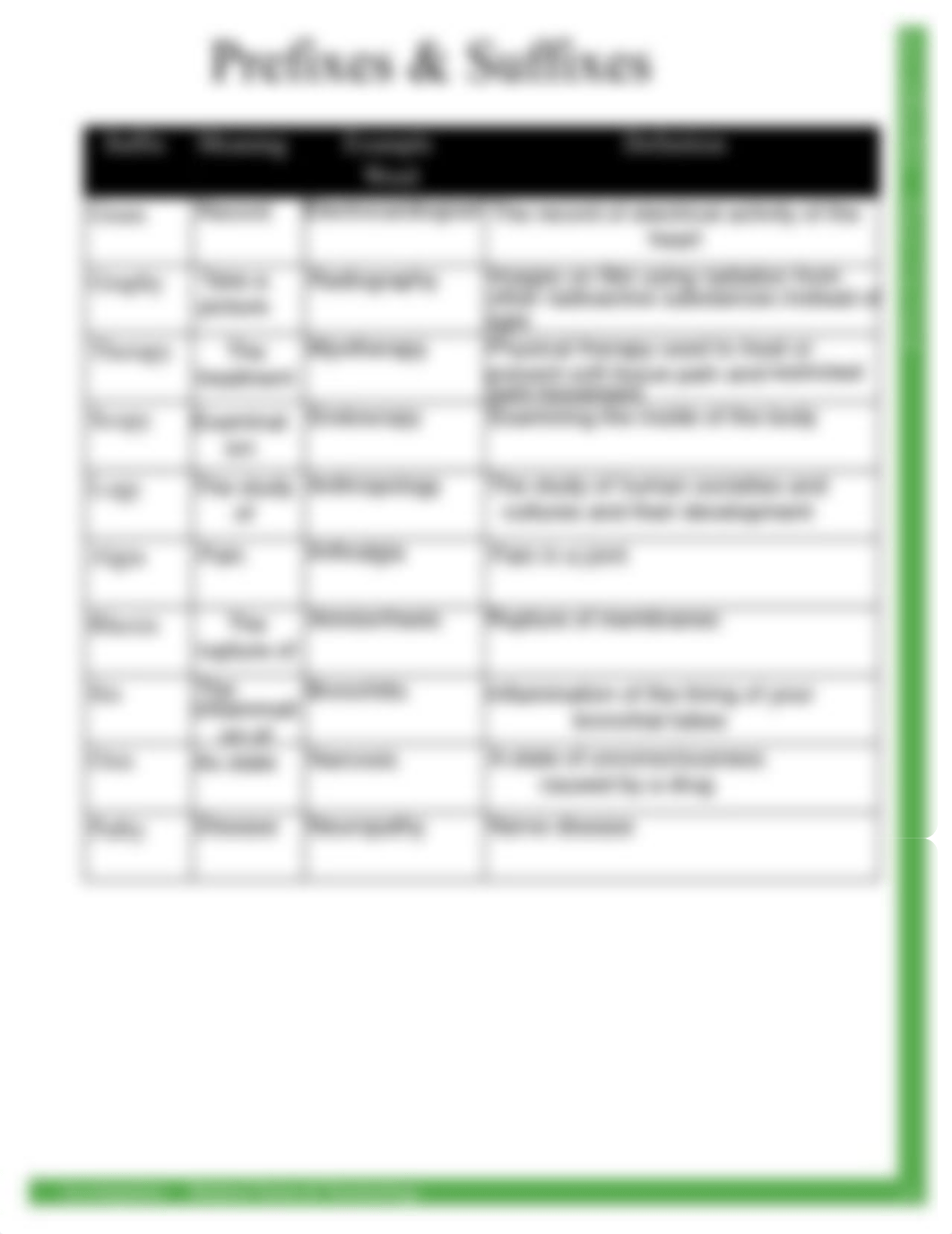 Activity - Prefixes & Suffixes.pdf_d02up9s1mmc_page4