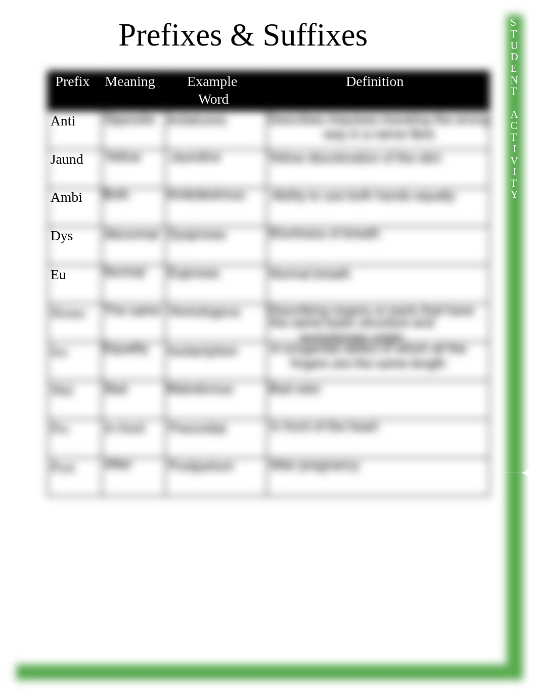 Activity - Prefixes & Suffixes.pdf_d02up9s1mmc_page2