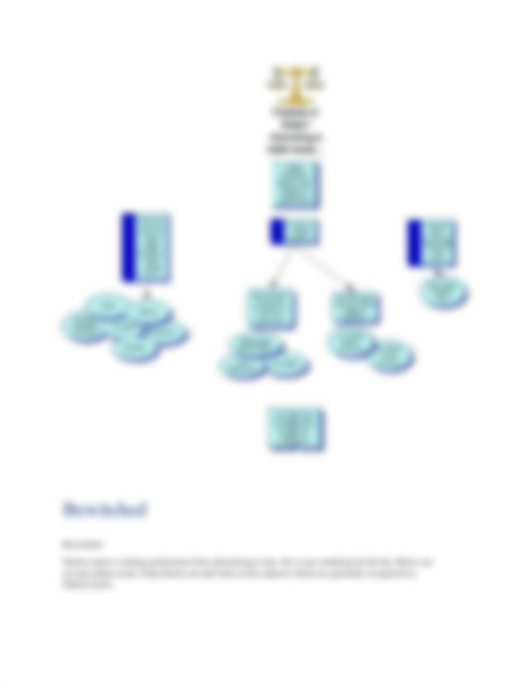 Mod 2 Cali Assignment Decision Point_Legal Research.docx_d02wamaqp0n_page3