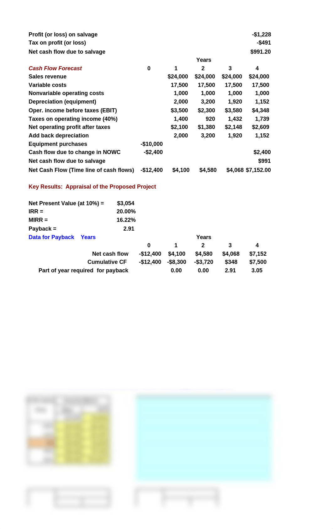 Case 11-18 MBA 540.xlsx_d0319gpn9b2_page2