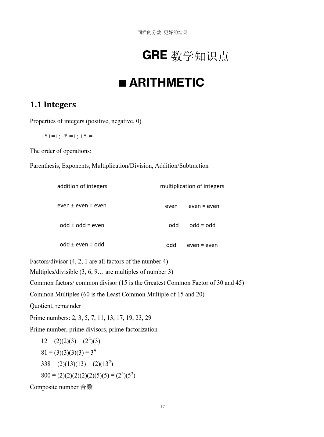 GRE 数学知识点.pdf_d033sma90oy_page1