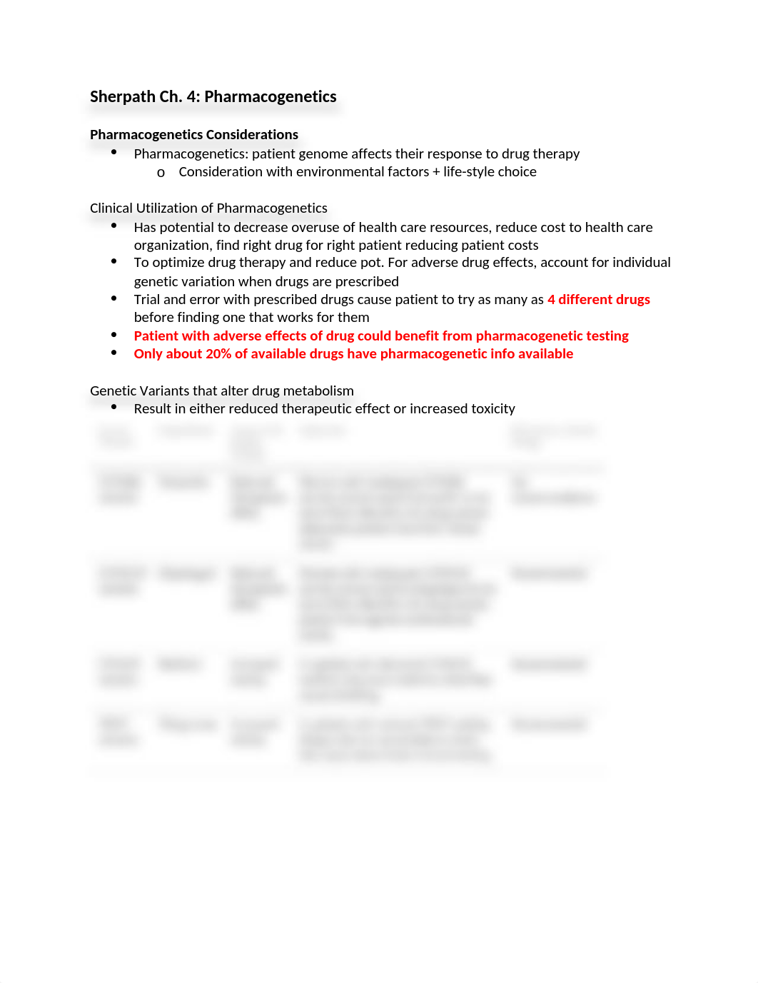 Ch.4 pharmacogenetics .docx_d0344zgfl42_page1