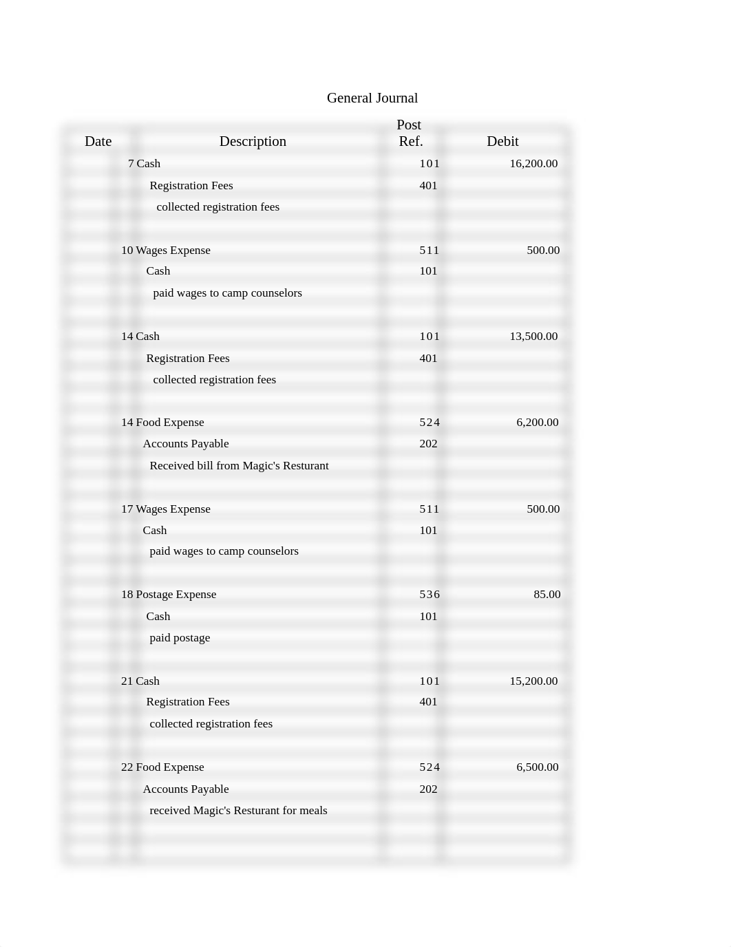 carlisle_m_midtermpapers_Wk6.xlsx_d0356hhnl7s_page2