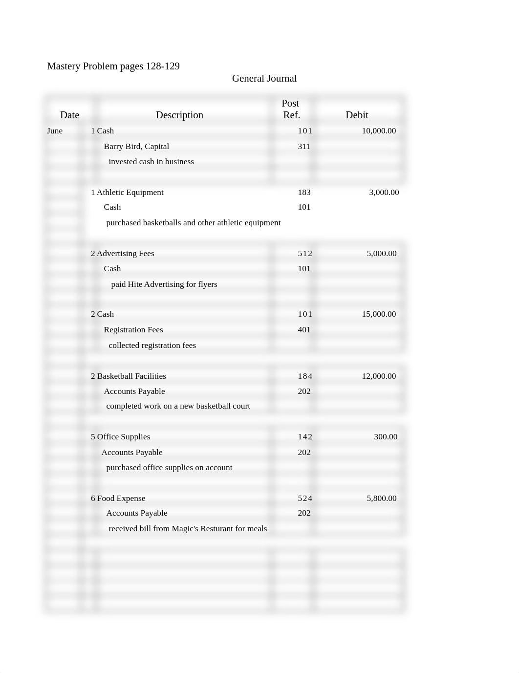 carlisle_m_midtermpapers_Wk6.xlsx_d0356hhnl7s_page1