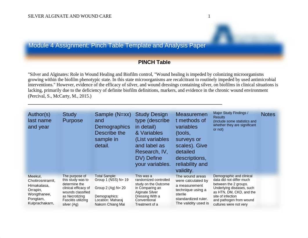 PINCH Table and essay.docx_d035p42bvqb_page1