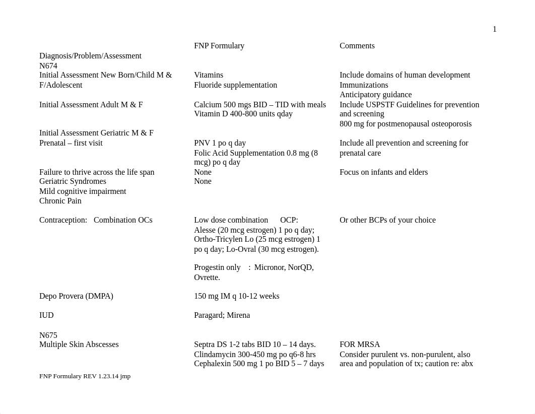 NUR678L-FNP Formulary REV 1-23-14.doc_d0386hevztv_page1