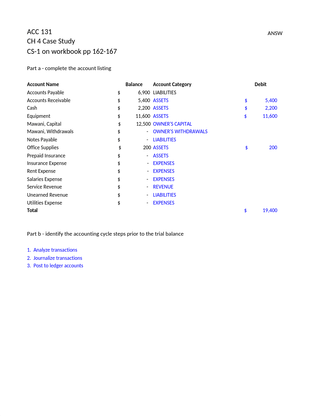 Chapter 4 Case Study Answers.xlsx_d038j2obucn_page1