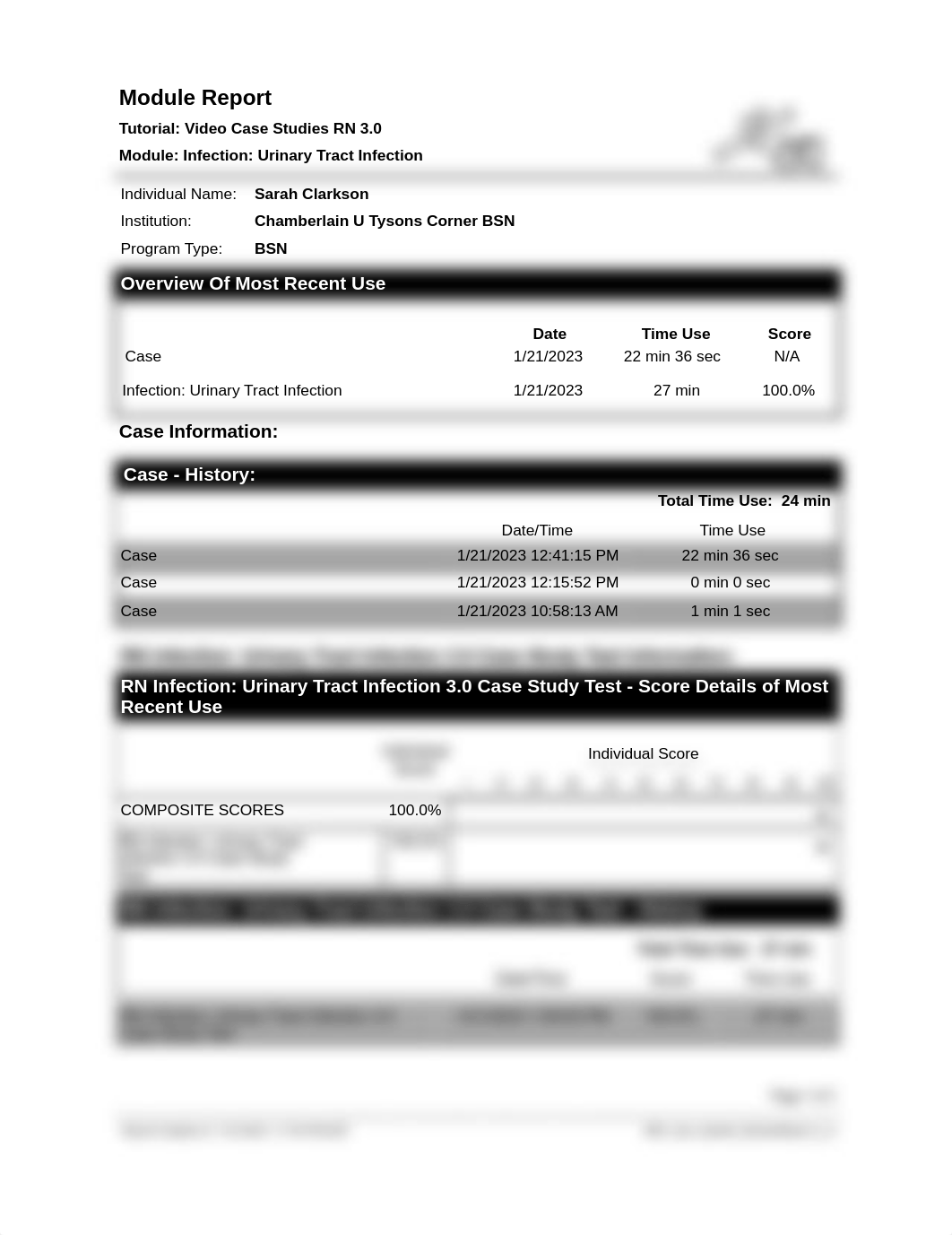 SarahClarksonWK2Video Case Studies RN 3.0UTI.pdfPart2.pdf_d039bzx3g9g_page1