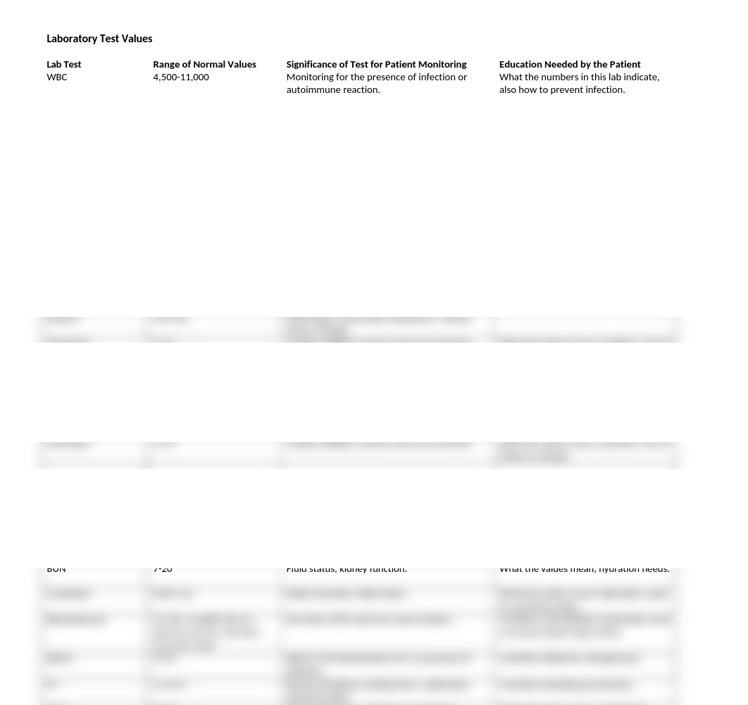 Laboratory Test Values.docx_d03dpbblsyb_page1