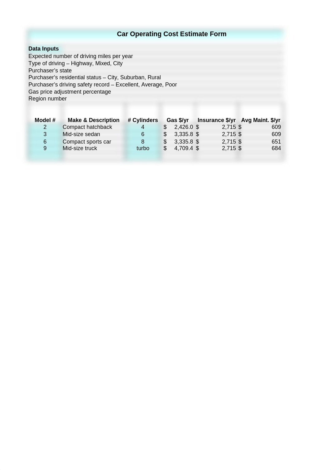 CKG Operating Costs.xlsx_d03i2n4d2zg_page1