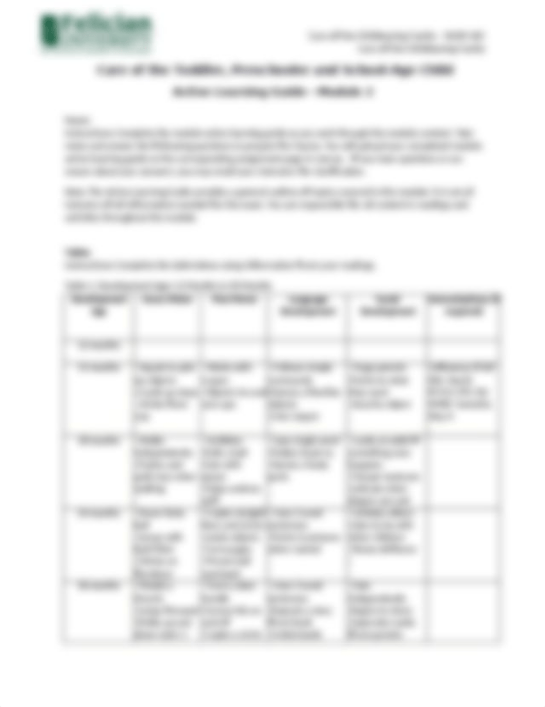 Care of the Toddler, Preschooler and School-Age Child - Active Learning Guide - Module 2.docx_d03j5prwgcc_page1