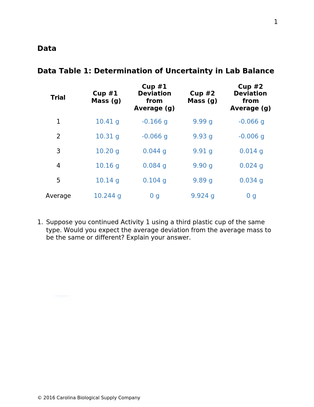 Lab#2 Measurement and Uncertainty.docx_d03lkp0jzux_page2