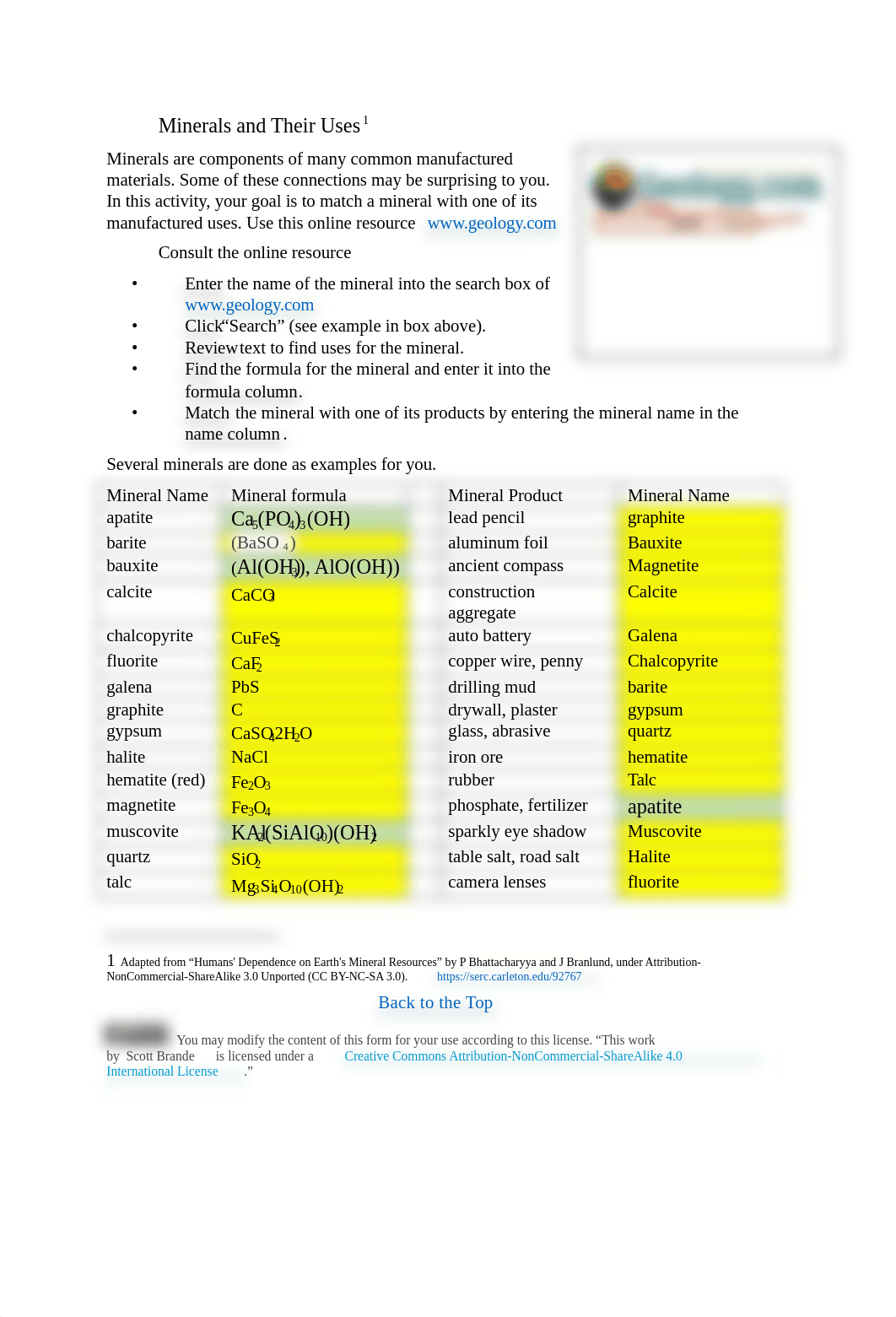 COMPLETED 05-Mins_Commodity Activity-2.docx_d03mxc4oc0b_page1