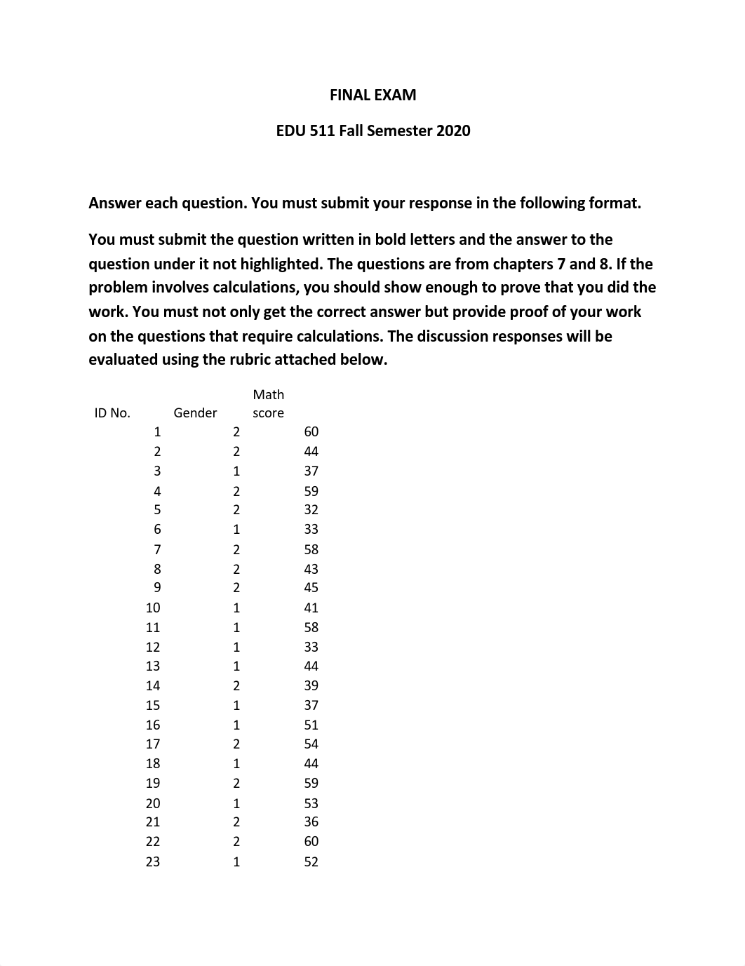 EDU 511 Final.pdf_d03nrfhi9v5_page1