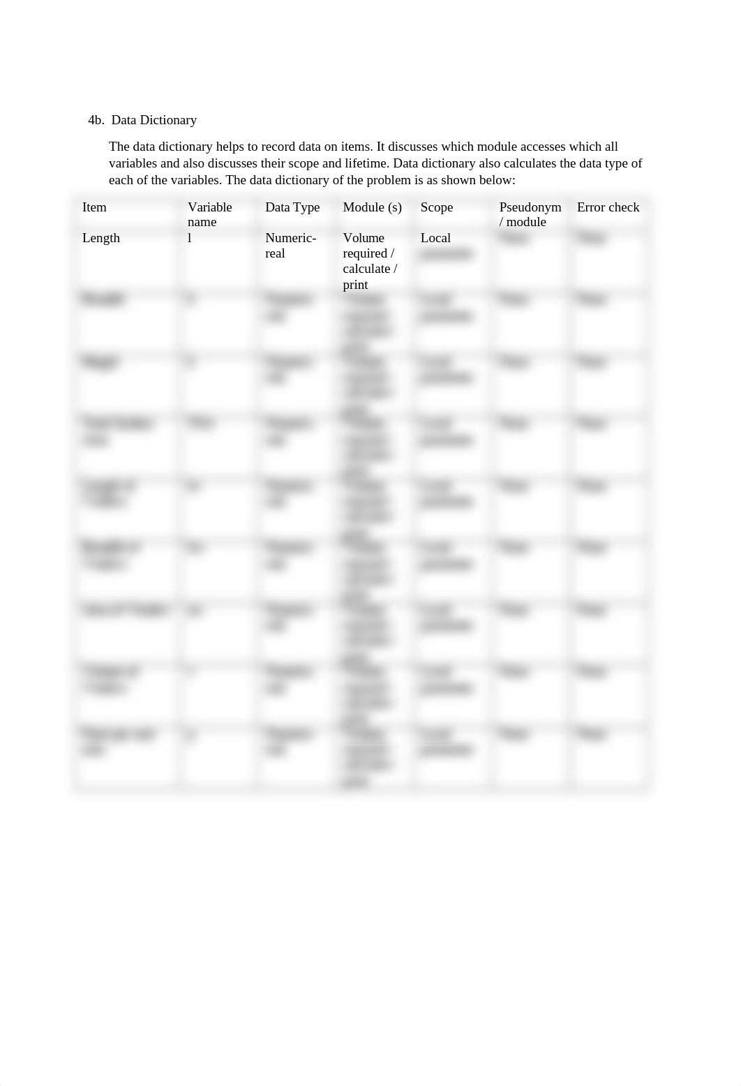 ciss 116 Chapter 5.docx_d03pu35cgua_page4