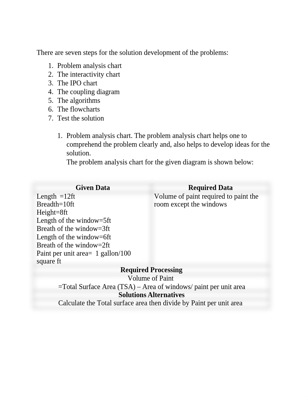 ciss 116 Chapter 5.docx_d03pu35cgua_page1