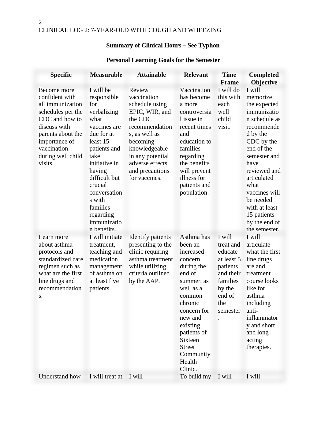 Clinical Log 2 - Asthma.docx_d03zfl5w21o_page2