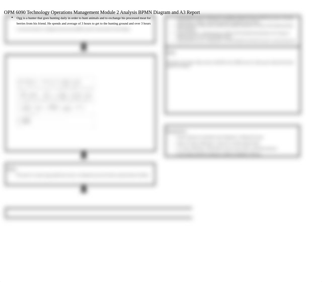 OPM 6090 Module 2 BPMN and A3 Report.doc_d03zh3sgq15_page2