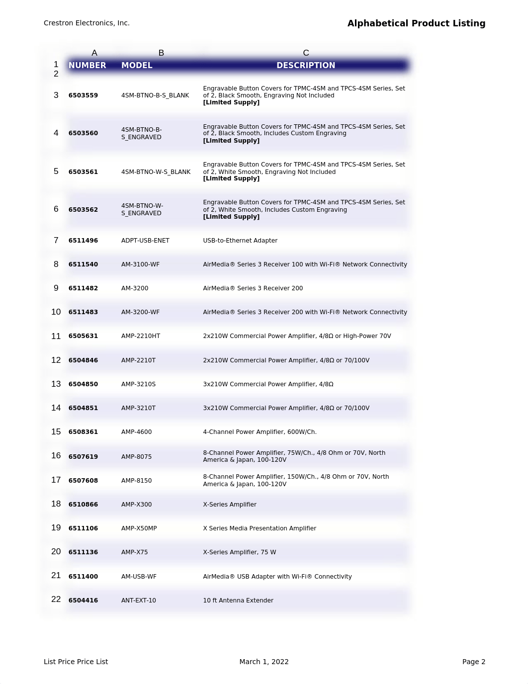 Crestron-msrp_usd-3-1-22.xlsx_d042qh9adfb_page2