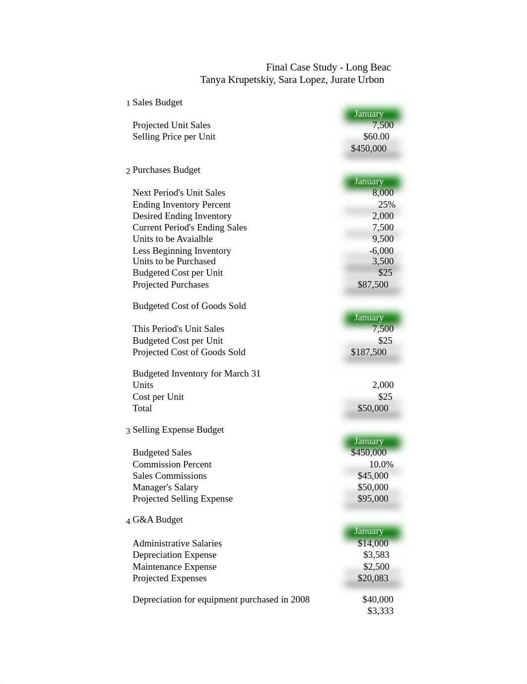 Final case study revised_d0435qaz1t2_page1