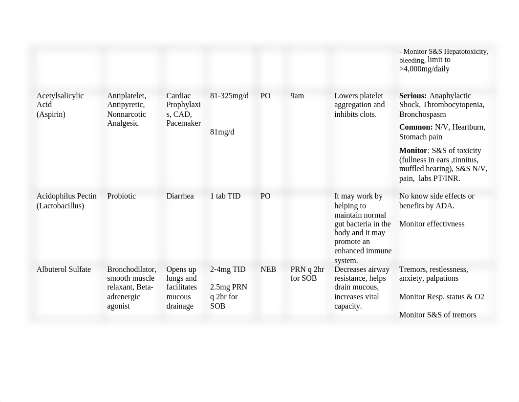 nursing meds list_d048mhd9ns8_page2