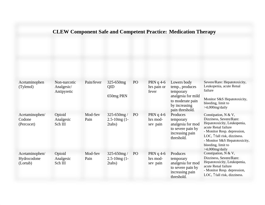 nursing meds list_d048mhd9ns8_page1