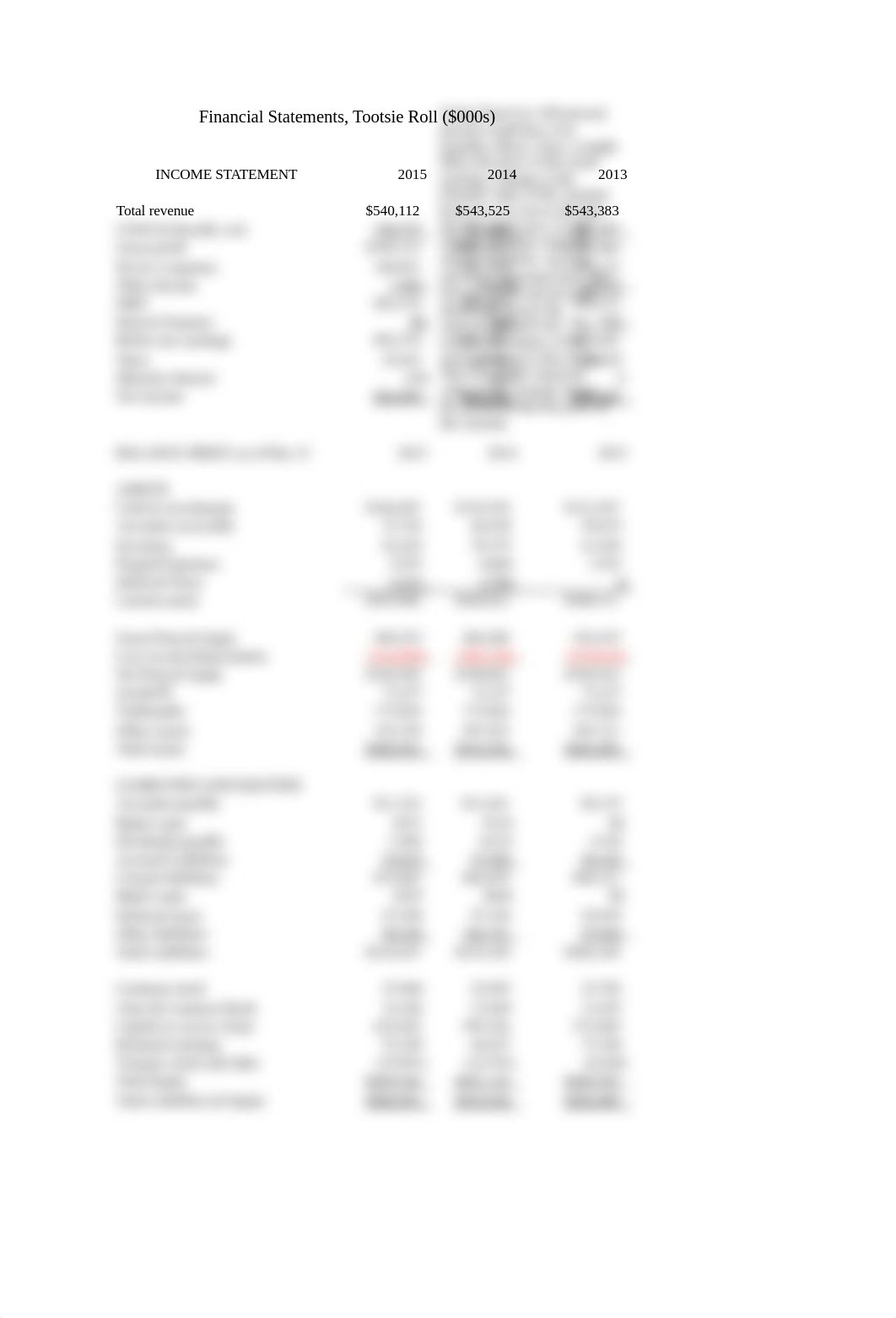 Tootsie-Roll-Ratio-Analysis-2016_d049hy3cfj8_page2