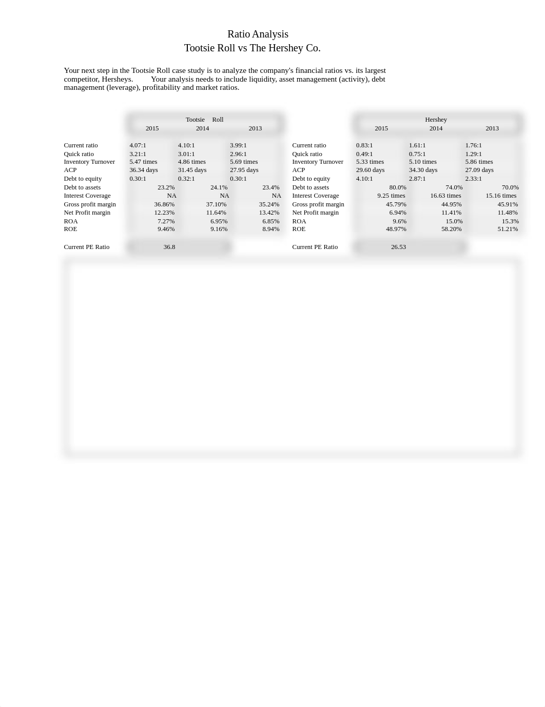 Tootsie-Roll-Ratio-Analysis-2016_d049hy3cfj8_page1