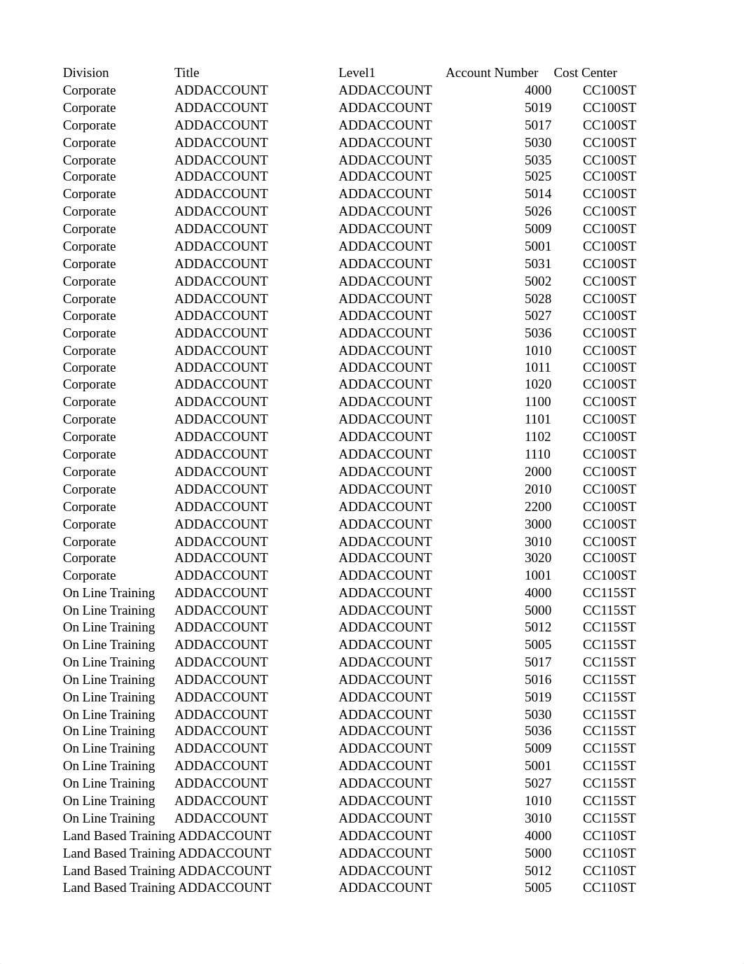 M3 advanced formulas - Accounting Homework updated 1-23-2017.xlsm_d04b2xekuwc_page4