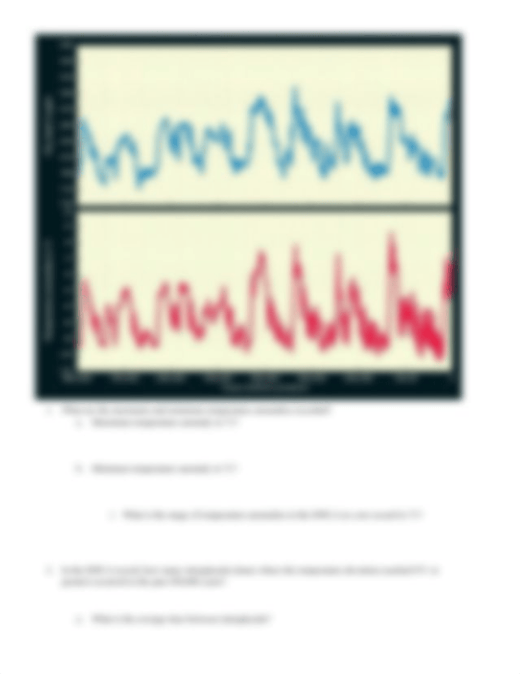 HW # 4 Getting to the Core-Reconstructing Past Climates.docx_d04br4ixkb2_page2