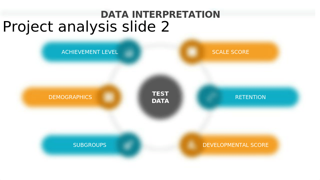 ClassDataInterpretation.pptx_d04cxow28ag_page2