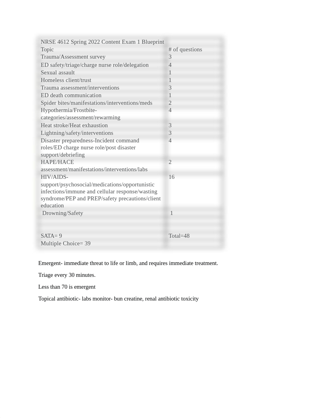 NRSE 4612 Med Surg Test Prep.docx_d04d9ipikv6_page1