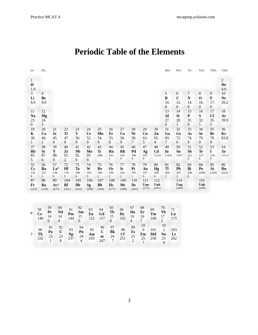 201513041-MCAT-2.docx_d04dv4lgsmt_page4