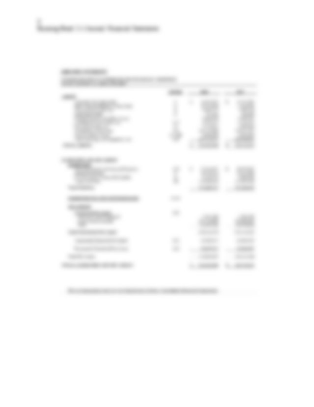 2-1 Journal- Financial Statements.docx_d04eyly0ael_page3