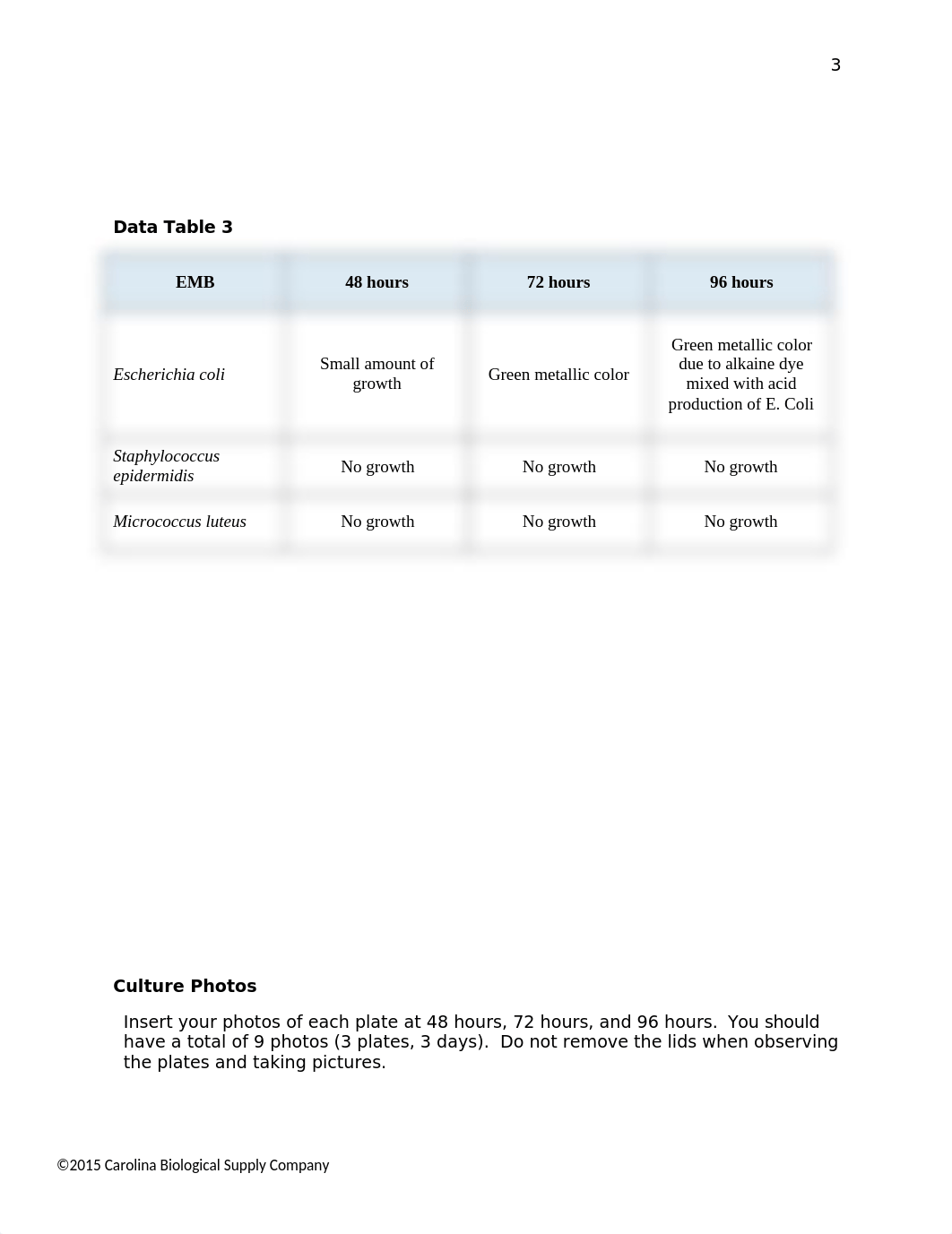 Use of Selective and Differential Media answer sheet.docx_d04fllb6n1t_page3