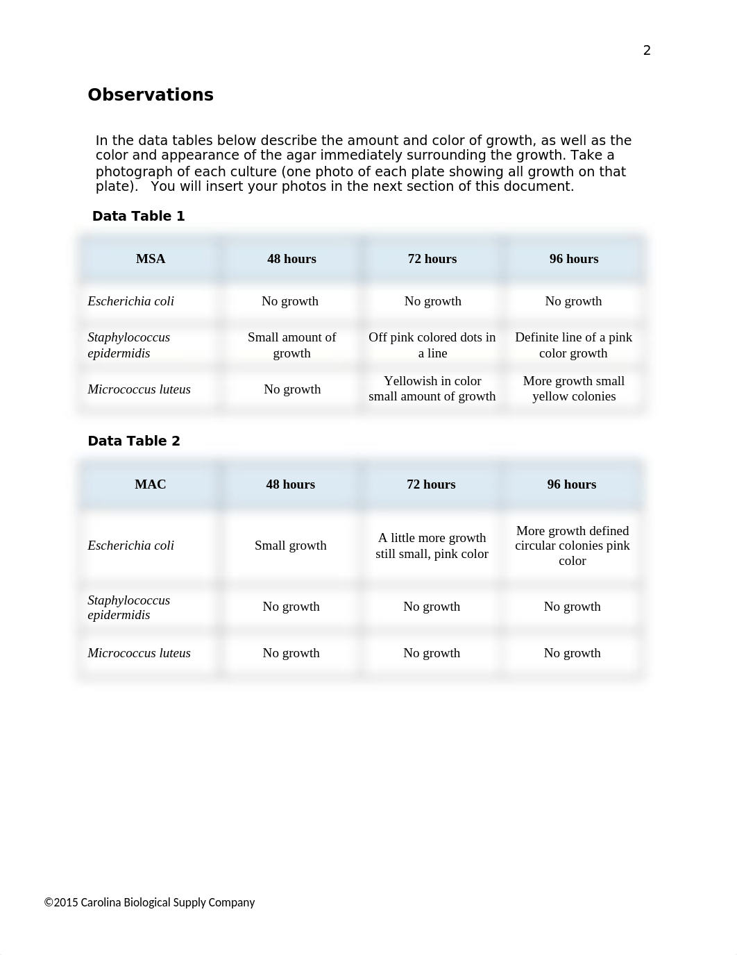 Use of Selective and Differential Media answer sheet.docx_d04fllb6n1t_page2