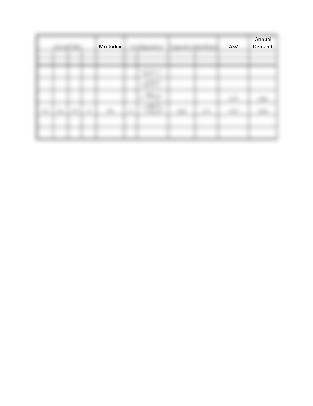 Capacity Delay Worksheets.pdf_d04ga5x5e7s_page1