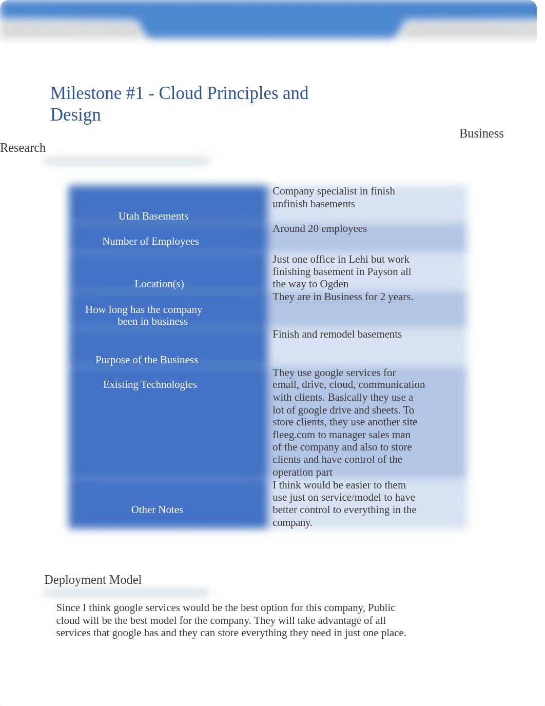 CloudSolutionProposal_IT160_Lucas Dias.docx_d04lpjc2ypa_page4