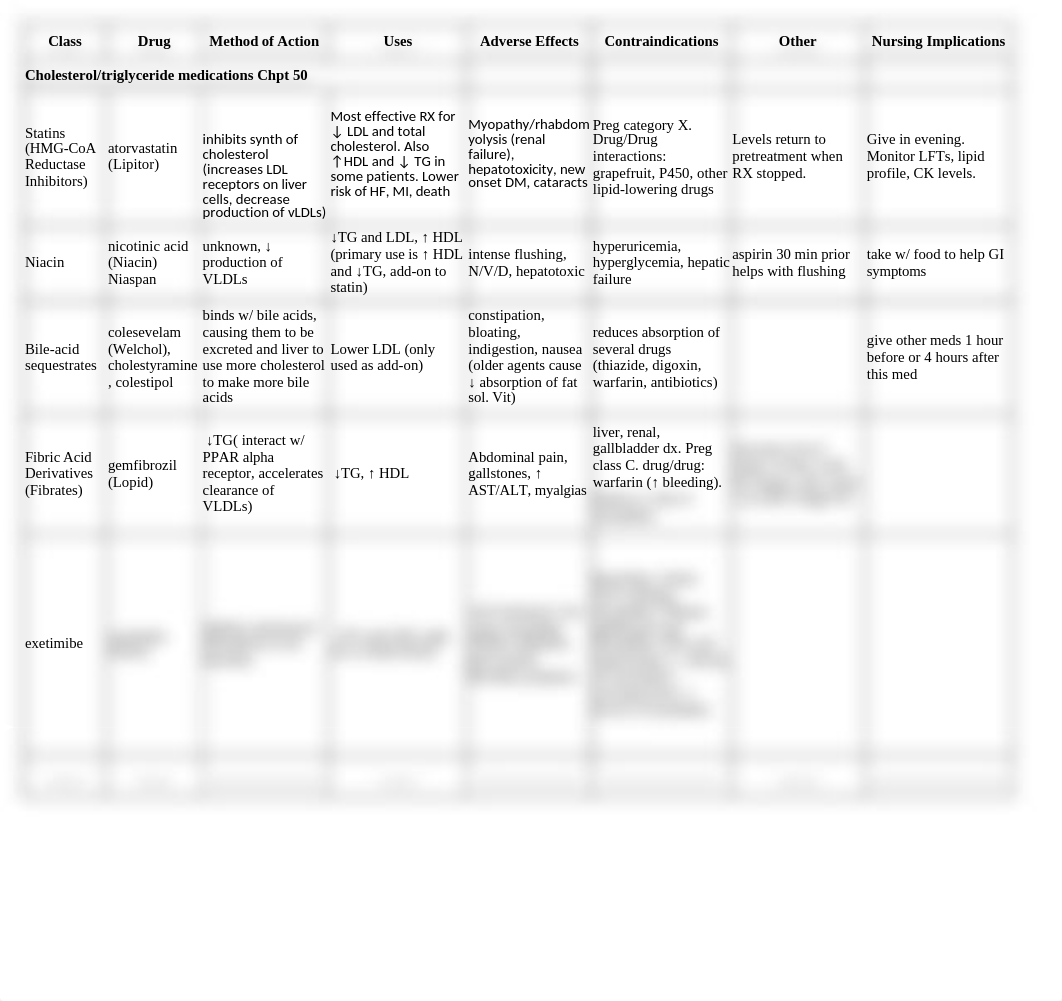 Anticoagulants, Antiplatelets, Thrombolytics_d04mqi2iyhd_page1