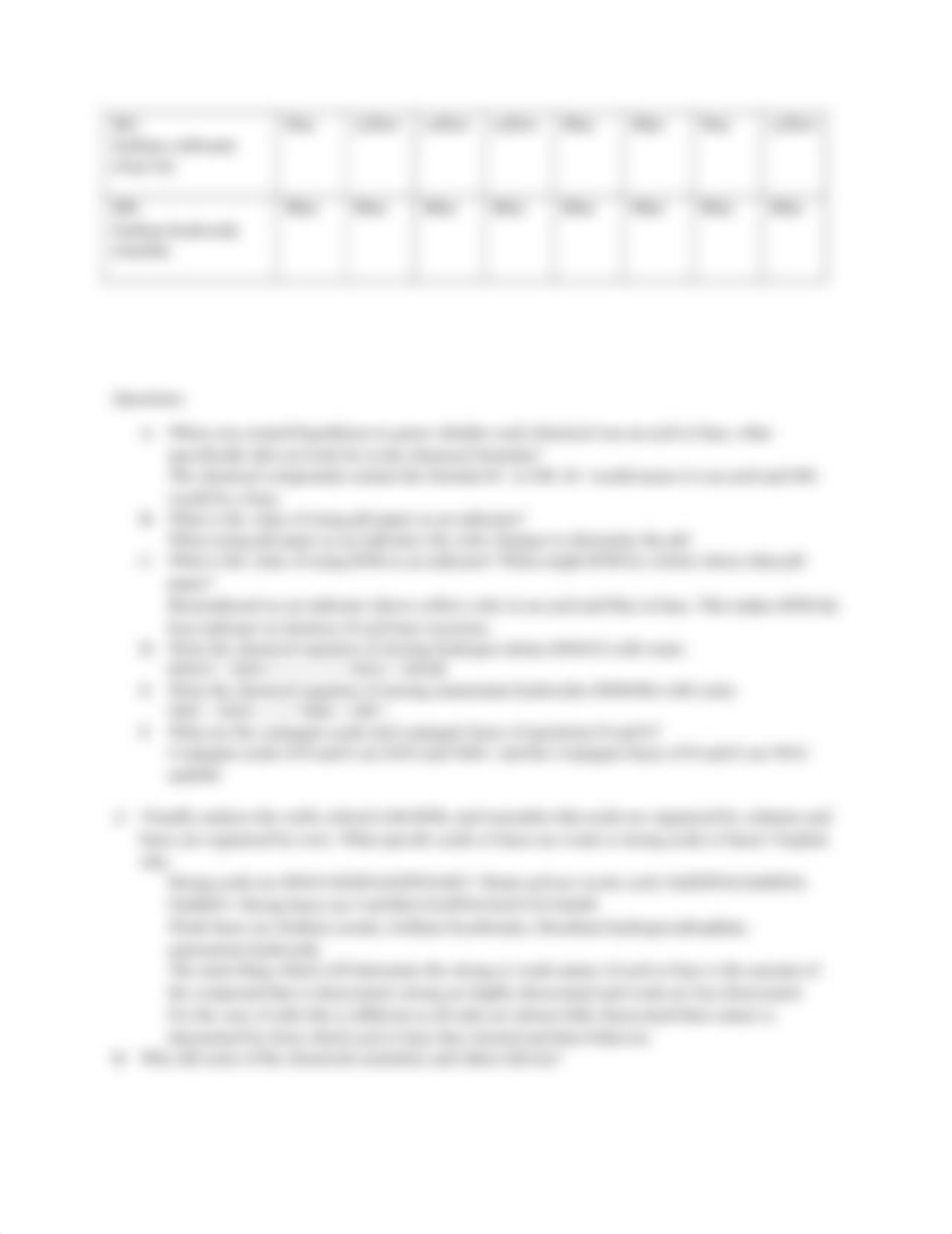 tohnya carney college chemistry 1 lab results 5_d04pcoj13fk_page3