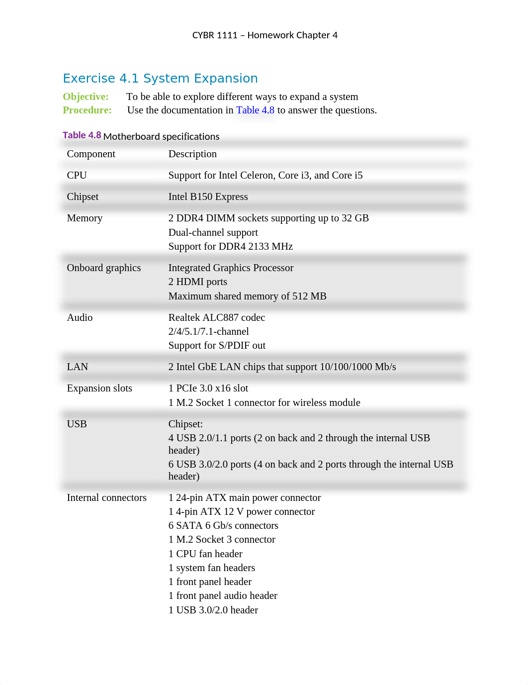 CYBR-1111-Assignment-Ch04 (1).docx_d04phbw5d6r_page1