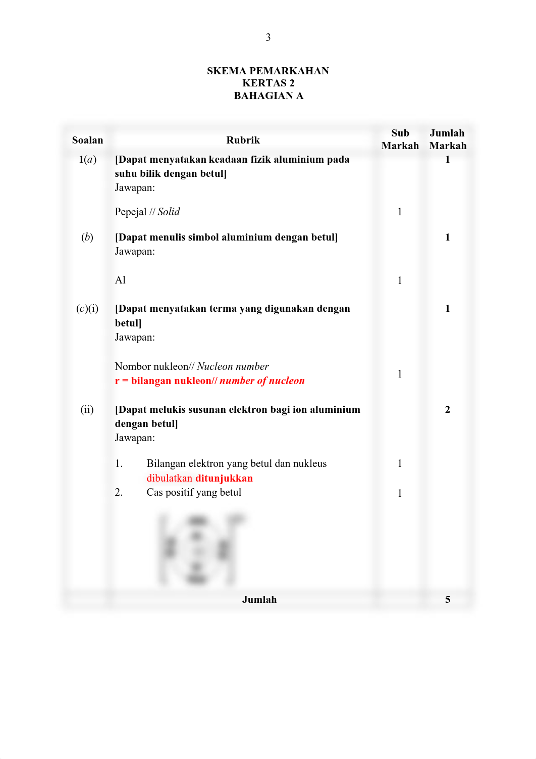 SKEMA KIMIA K2 SBP 2023.pdf_d04qgh9tzwg_page3