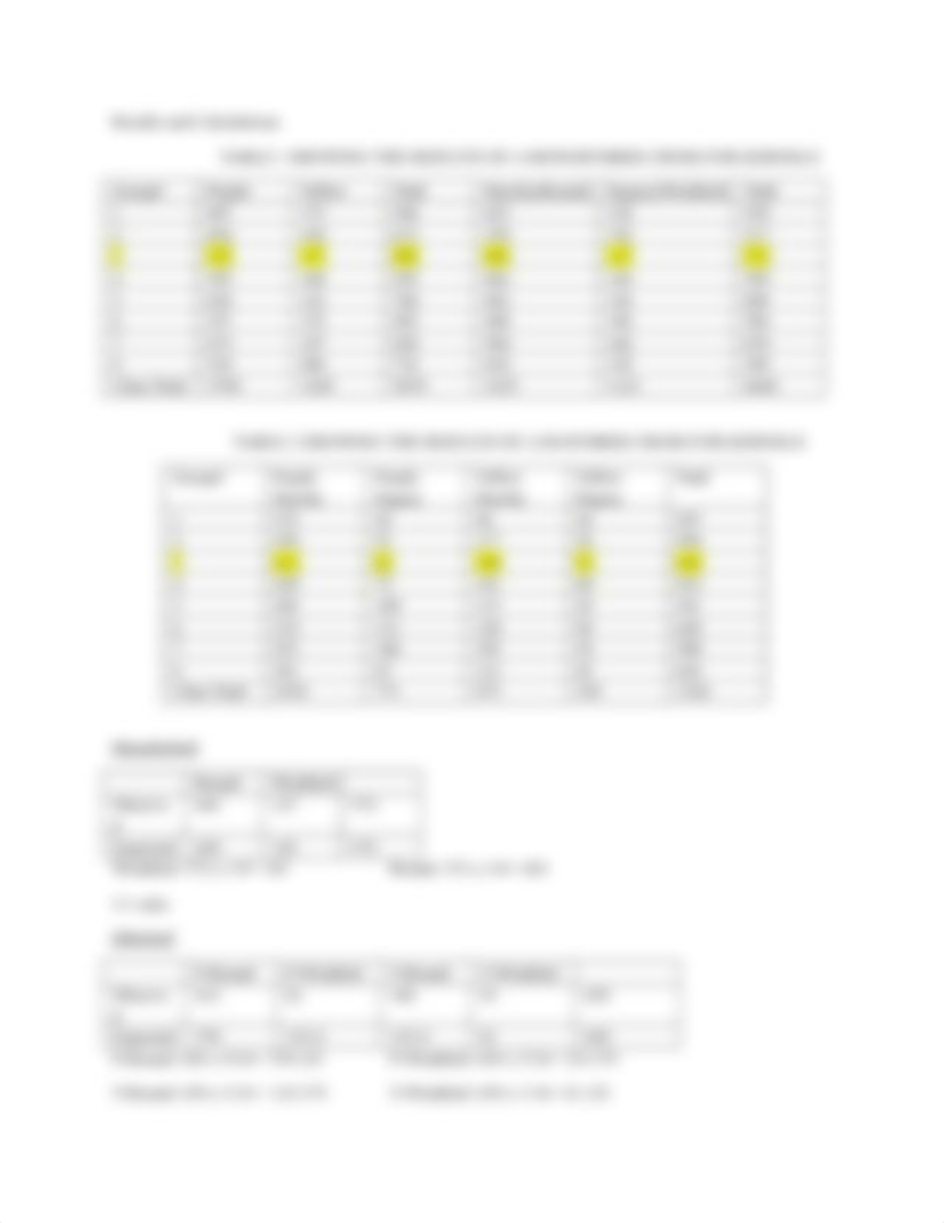 Corn Genetics Lab report (BIOL 210 L)_d04rc1iw7h2_page3