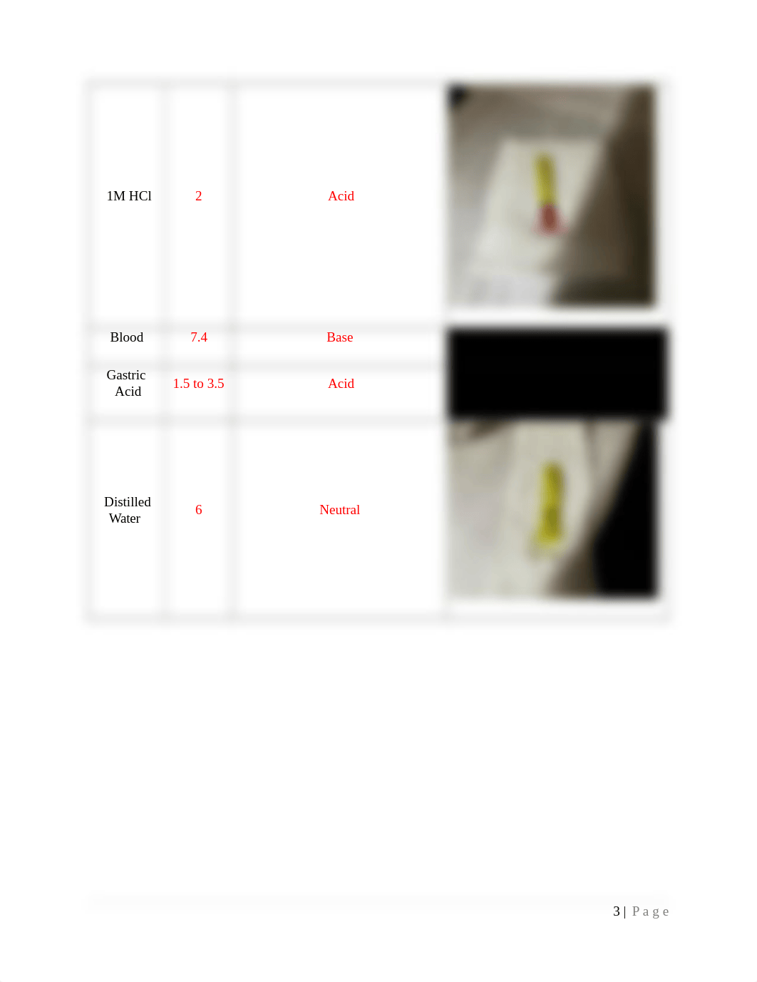 LA6-Water Electrolytes and Acid Base Balance Lab Assignment.docx_d04sff2erq9_page3