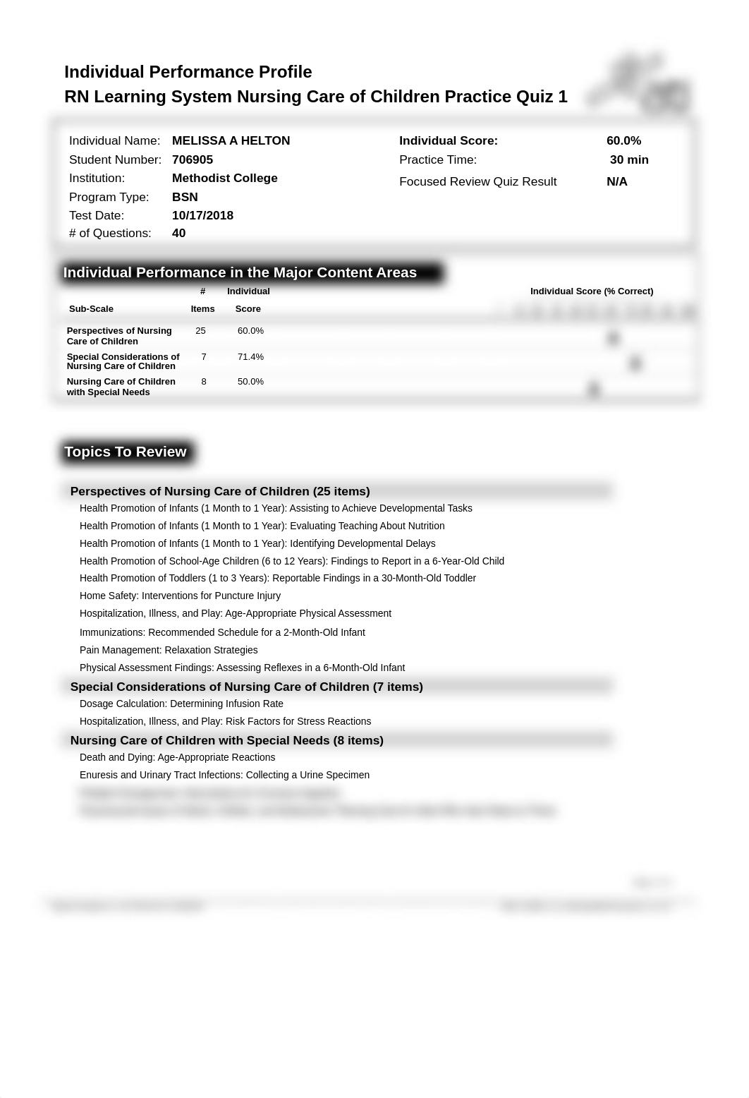 N371 ATI RN Learning System Child 1.pdf_d04tfdc92cs_page1