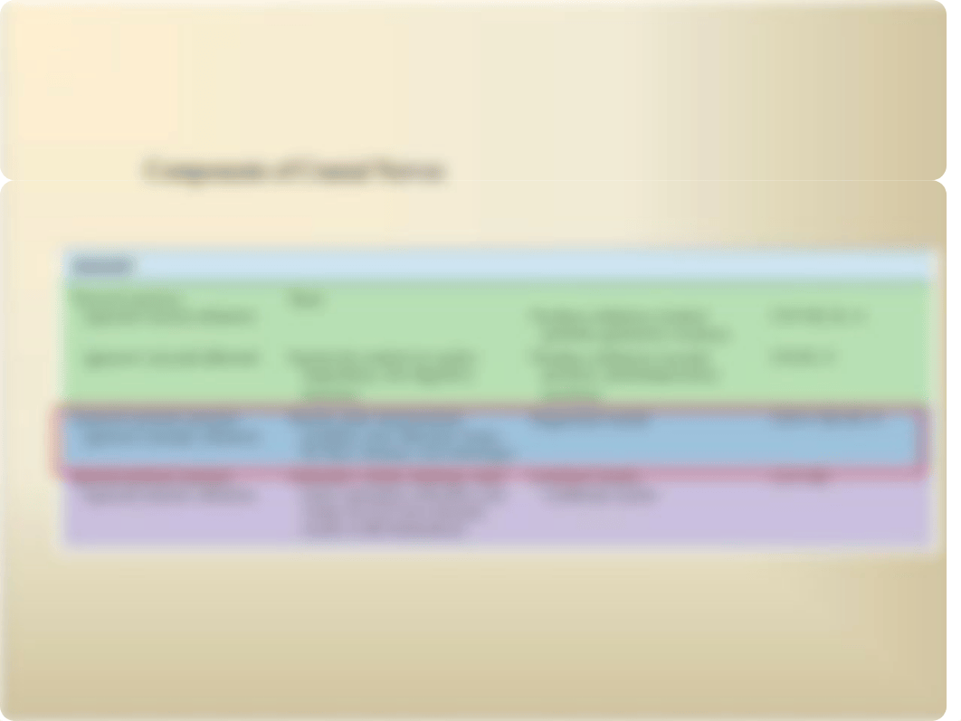 611 Trigeminal Nuclei and Sensory Pathways MORRIS-WIMAN (1).pdf_d050wz78h04_page5