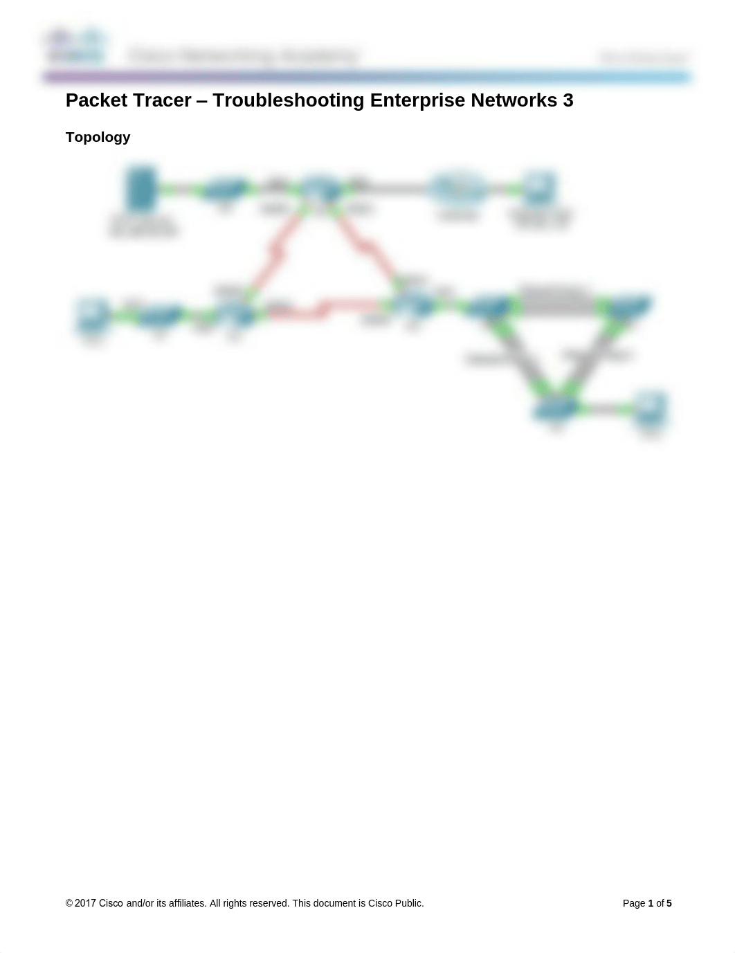 8.2.4.14 Packet Tracer - Troubleshooting Enterprise Networks 3 Instructions complete.pdf_d0520xjdyjq_page1