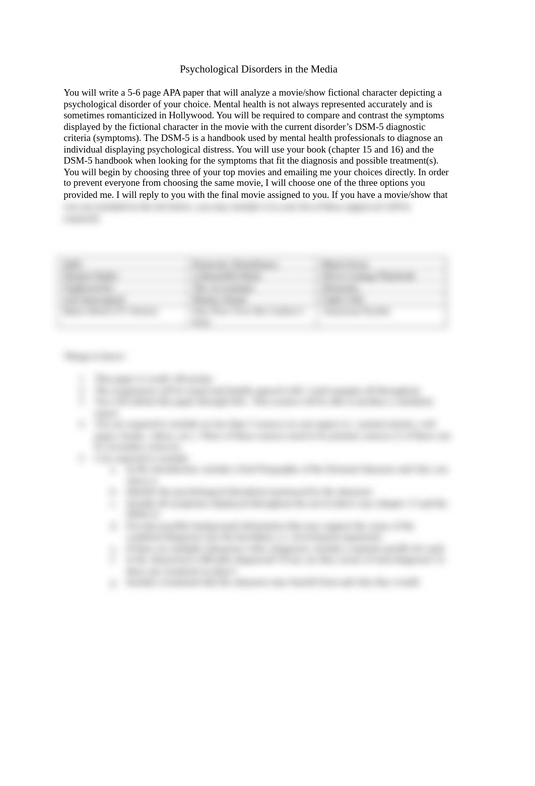 Psychological Disorders in the Media 2.docx_d057kvuclvn_page1