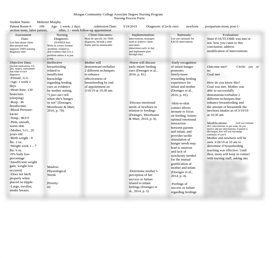 PEDS Clinical Care Plan.doc_d0585bts0v5_page1