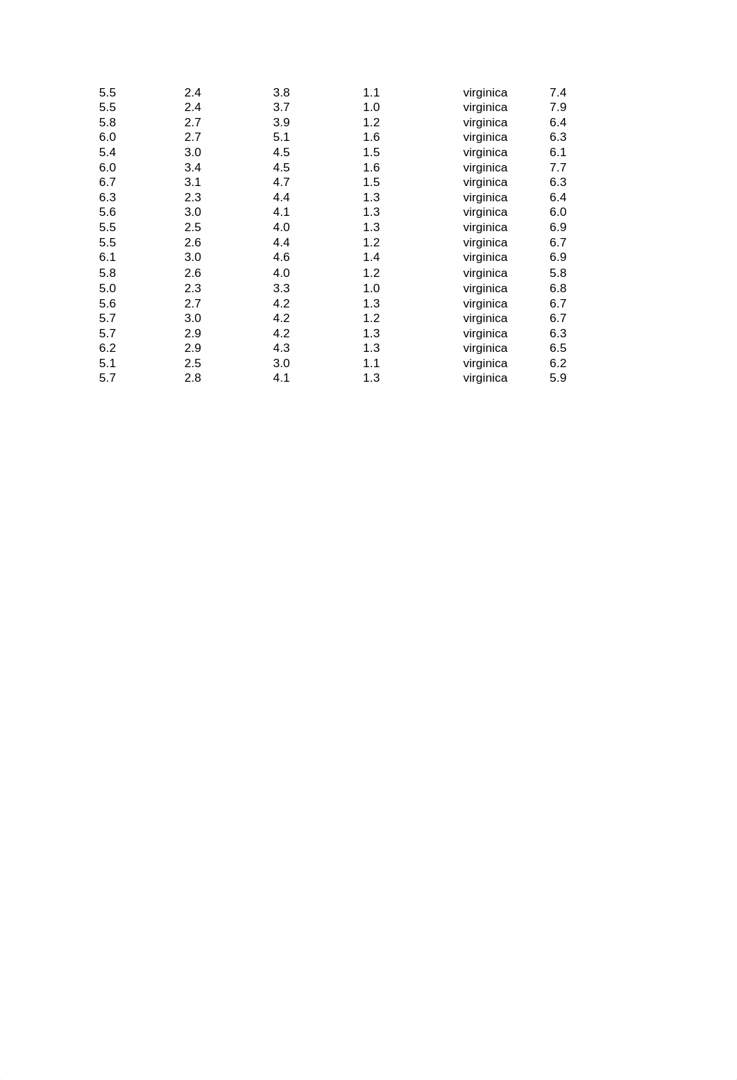 Uso de pruebas T-Tarea 4.1Ecxel.xls_d0599g4q2we_page4